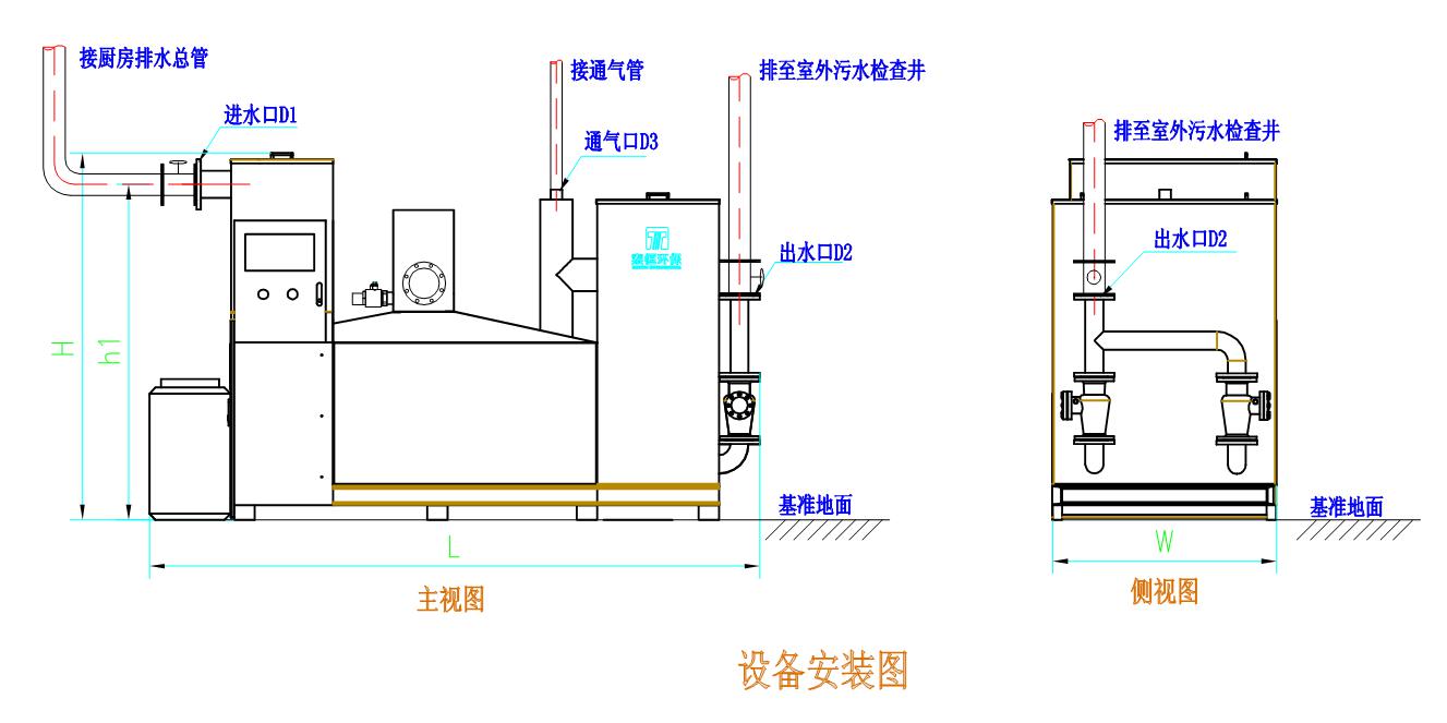 MT系列智能隔油提升設備安裝說明